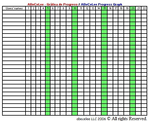 Screenshot of chart_template chart_template